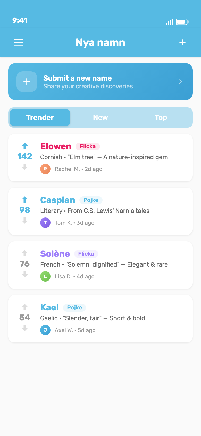 Community-submitted baby names with voting and discussions