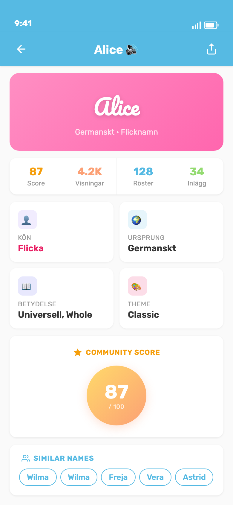 Detailed name information with origin, meaning, popularity score and similar names