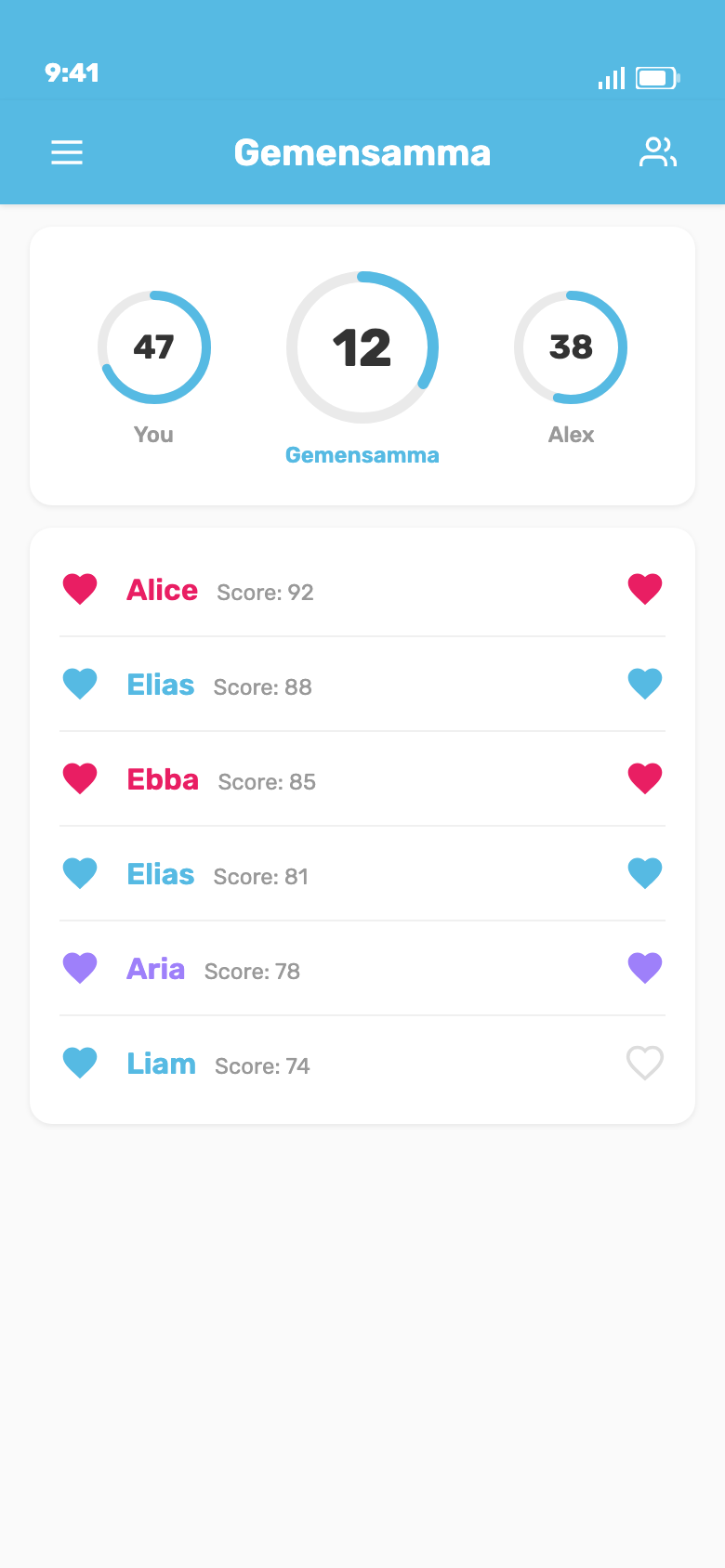 Discover Your Matches